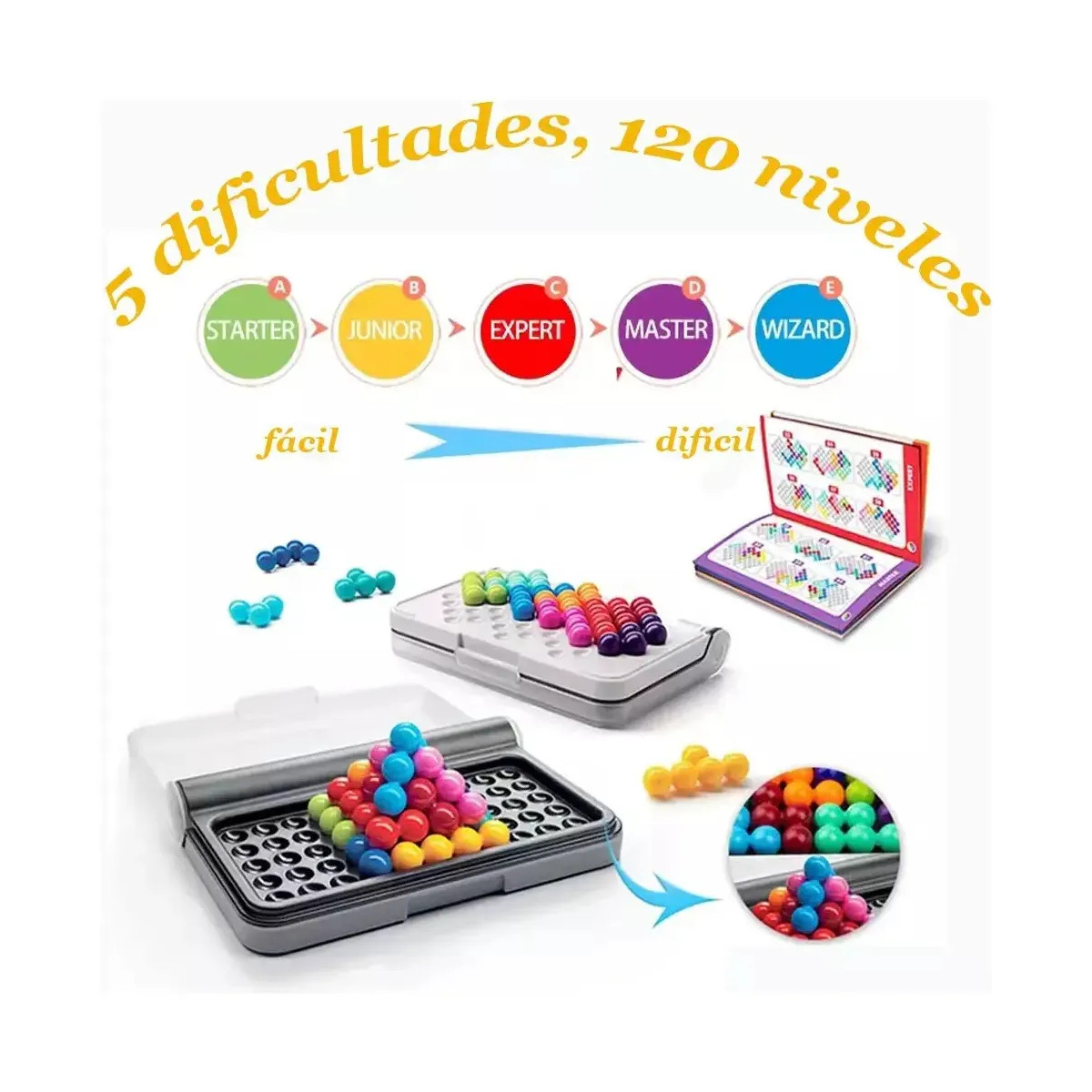Juego De Ingenio Iq 120 Desafíos 5 Niveles Lógica - Imagen 2